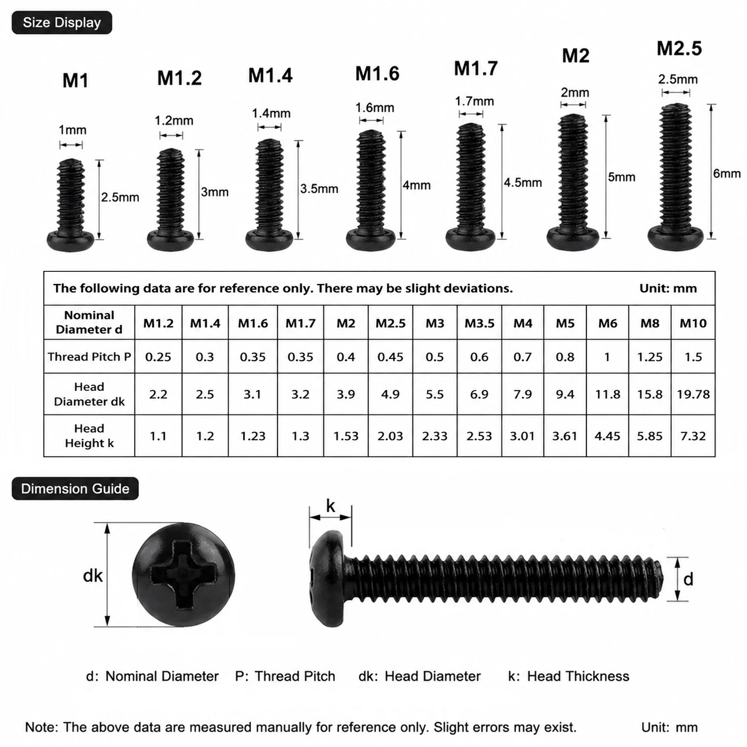 100-500Pcs M1 to M2.6 Phillips - Paella Pan Steel ulasan dan harga