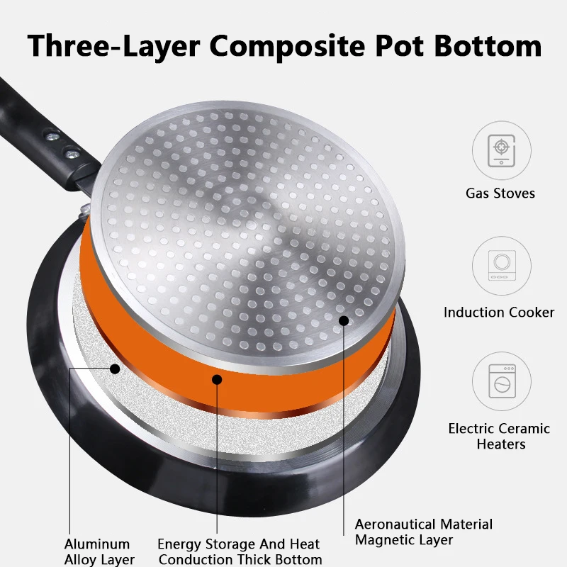 Non Stick Frying Pan 18/22/26C - Paella Pan Steel ulasan dan harga
