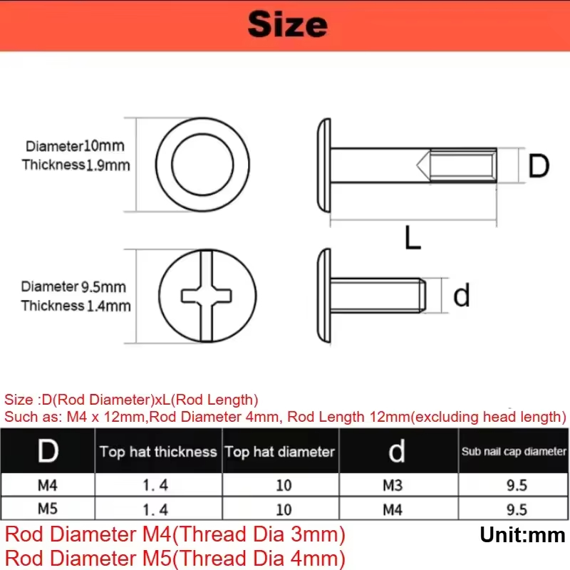 5-20Set Chicago Screw M4 M5 Bl - Paella Pan Steel ulasan dan harga